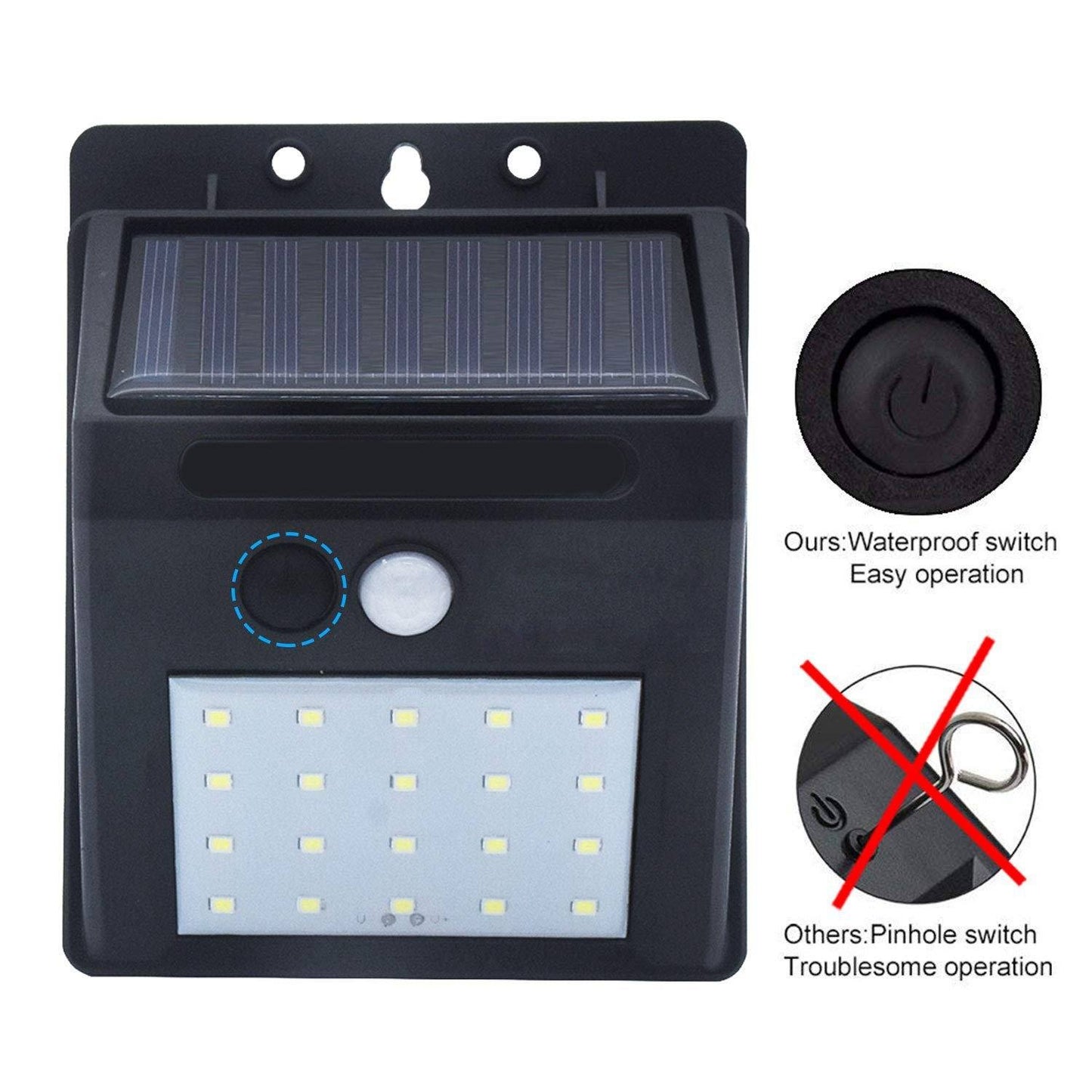 The Original  LED Motion Sensing Floodlight