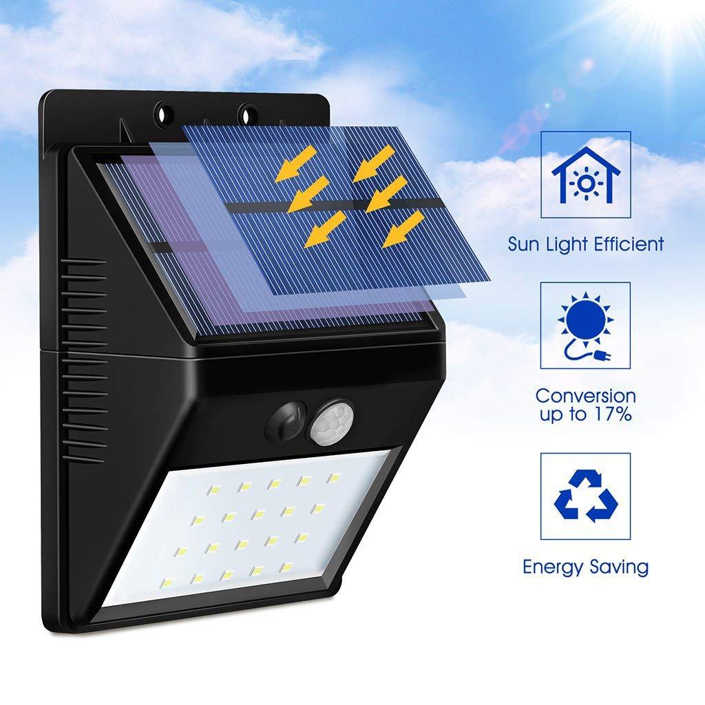 The Original  LED Motion Sensing Floodlight