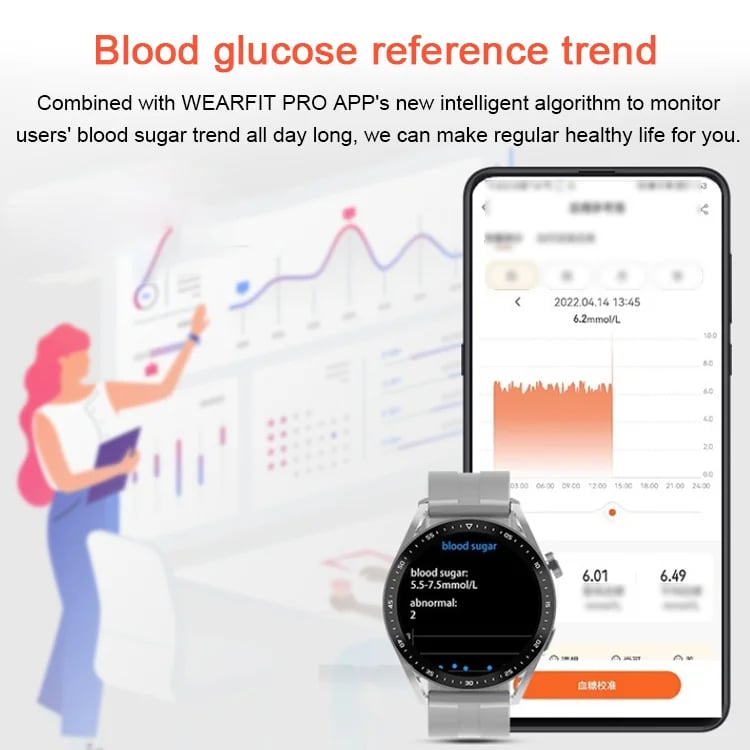 🔥🔥Painless blood sugar health monitoring smart Bluetooth talking watch