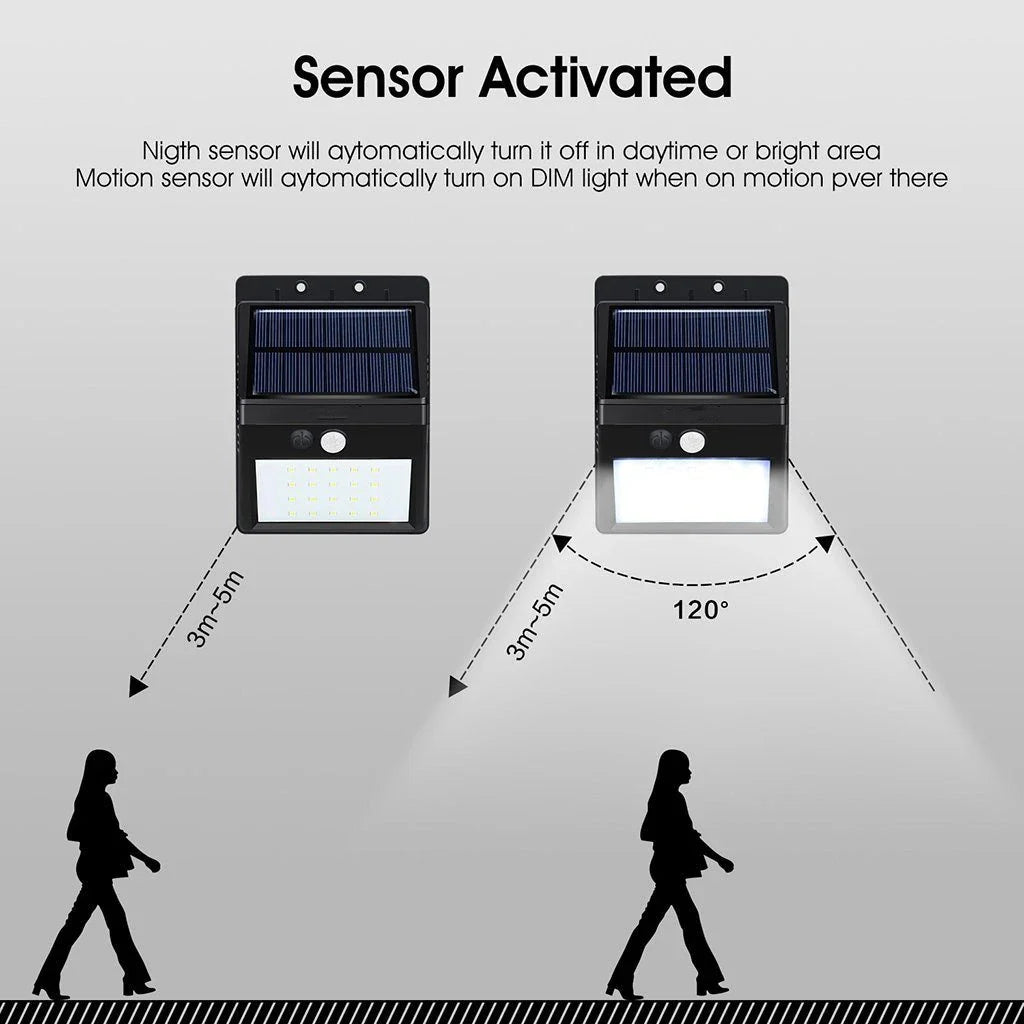 The Original  LED Motion Sensing Floodlight