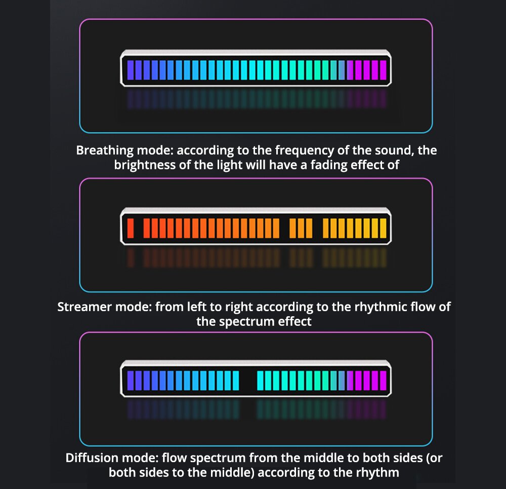 32 Bit LED Sound Control Pickup Rhythm Lights