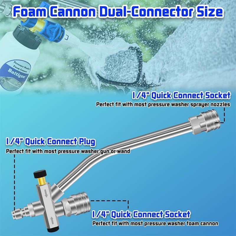 🔥Foam Cannon Dual Connector Accessory