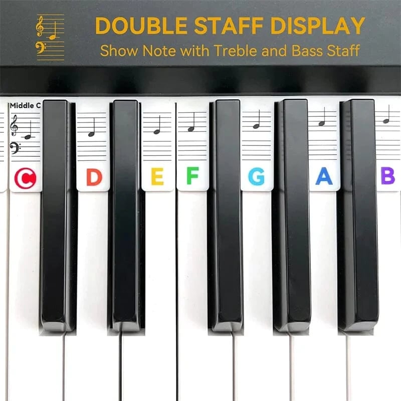 🔥3 PCS Removable Piano Keyboard Note Labels