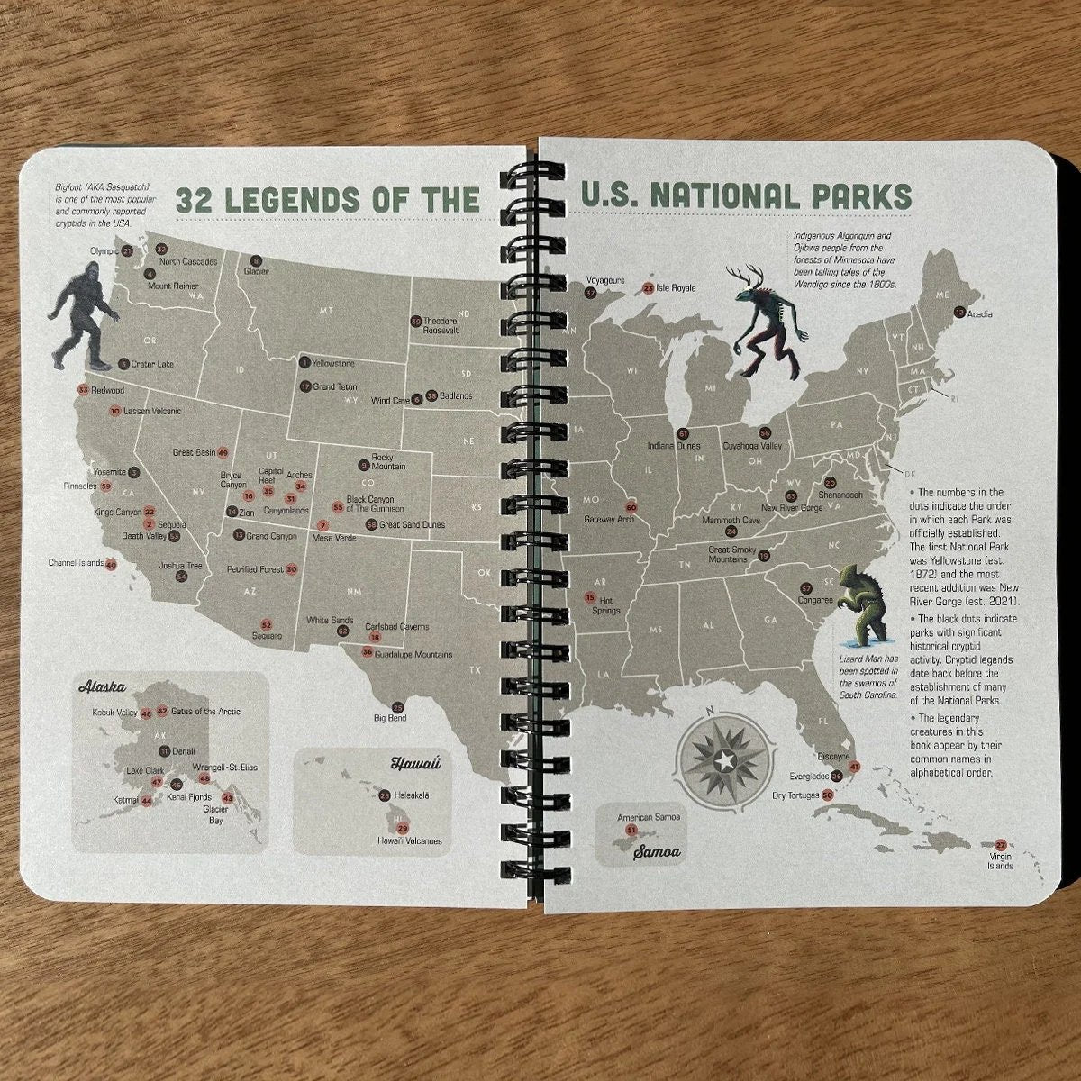 LEGENDS OF THE NATIONAL PARK GUIDE BOOK