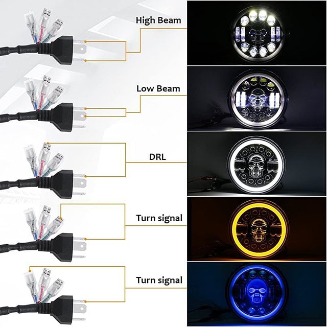 7 inch Skull LED Headlights