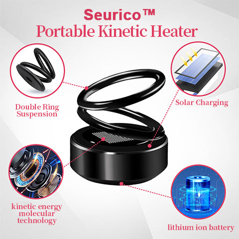 Portable Kinetic Molecular Heater - Made in the USA