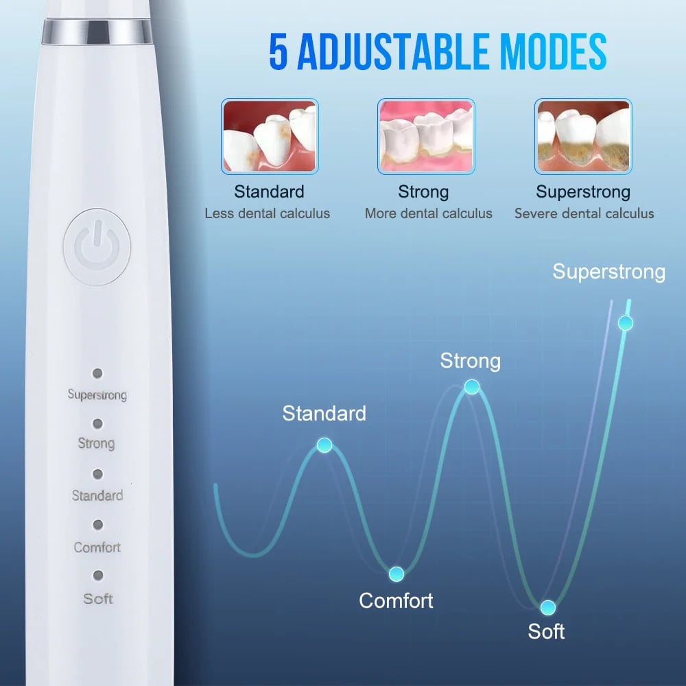 👨‍⚕Electric tooth cleaning instrument