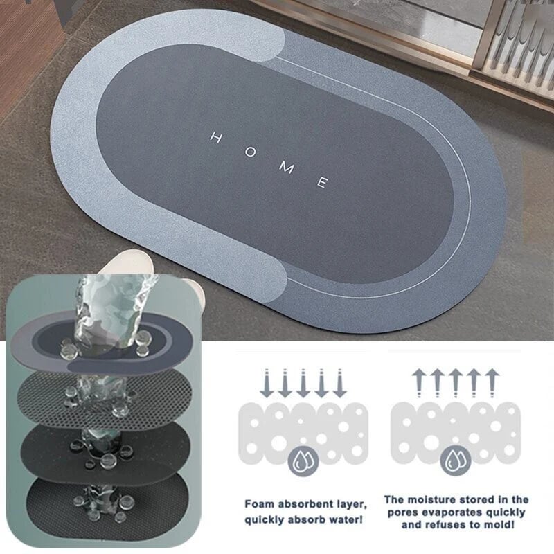 SUPER ABSORBENT NON-SLIP MAT