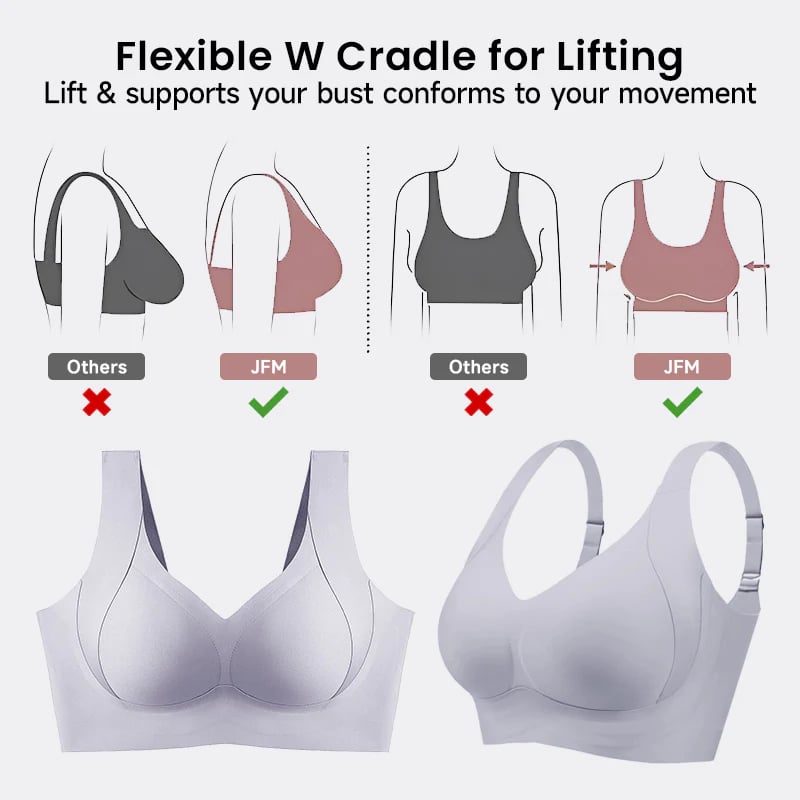 Comfort Wireless Shaper Bra